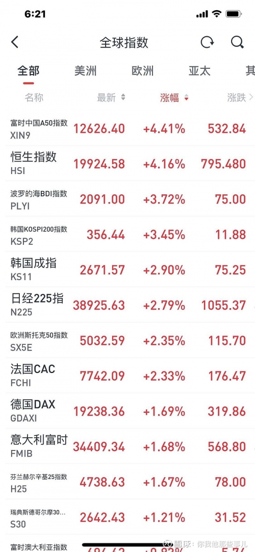 香港今期开什么香港今日开市情况分析-第2张图片
