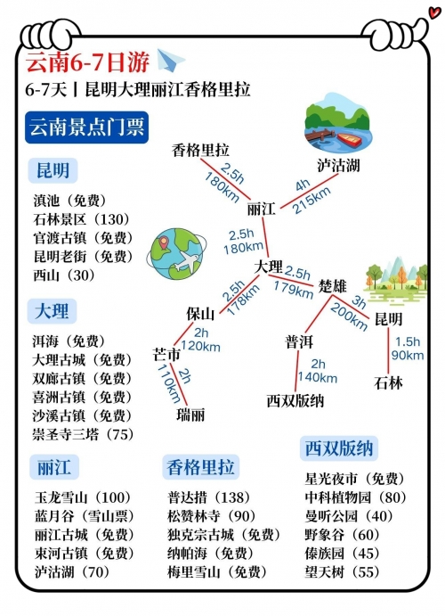 云南11选5走势图分析
