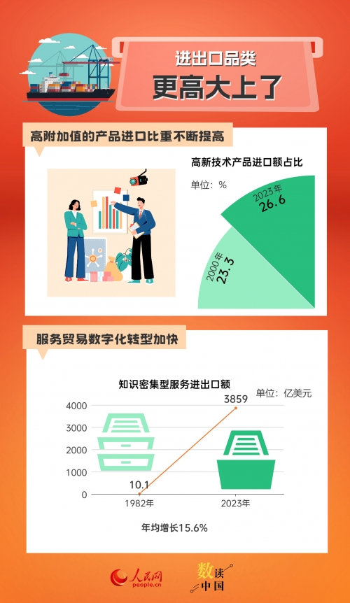 今天澳门一码一肖今天澳门一码一肖，一探彩票预测-第2张图片