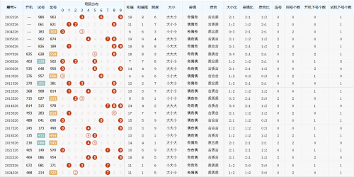 福彩35选7，彩票投注的新选择-第2张图片