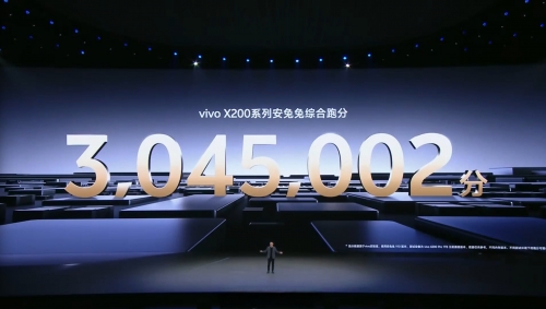 x200X200，科技前沿与未来展望-第2张图片