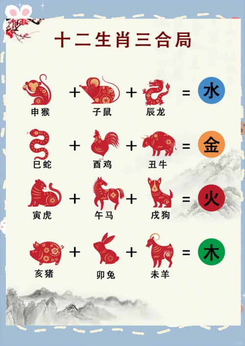 丢三落四是什么生肖-第3张图片