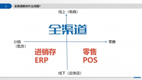 管家婆官网官方网站介绍-第3张图片