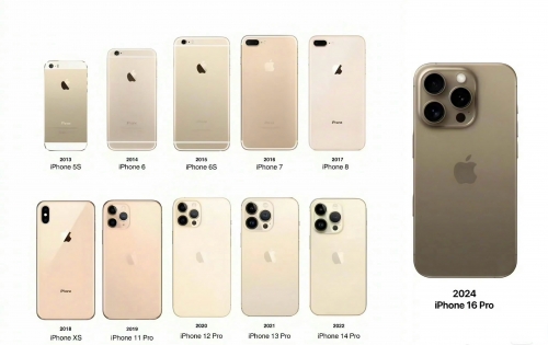 初代未拆封IPHONE拍出113万初代未拆封IPHONE拍出113万，数码奇迹的背后-第2张图片