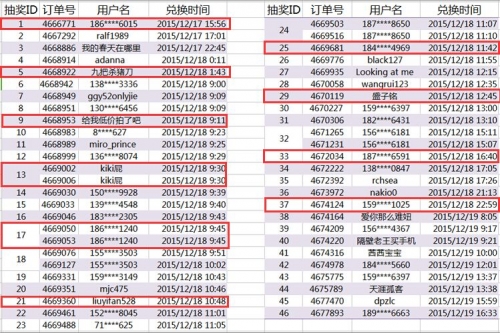 快乐十分20分钟开奖结果揭晓-第1张图片