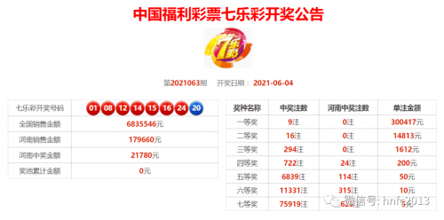 今晚特马开奖结果资料2021今晚特马免费资料大放送-第1张图片