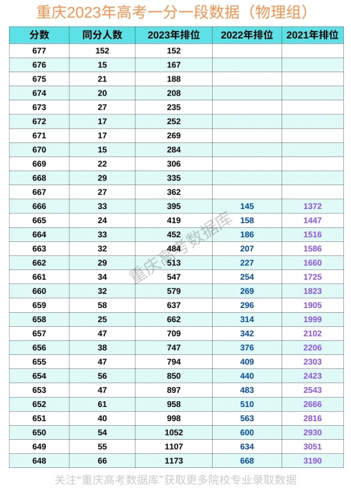 2023年一码一肖100准确预测-第2张图片