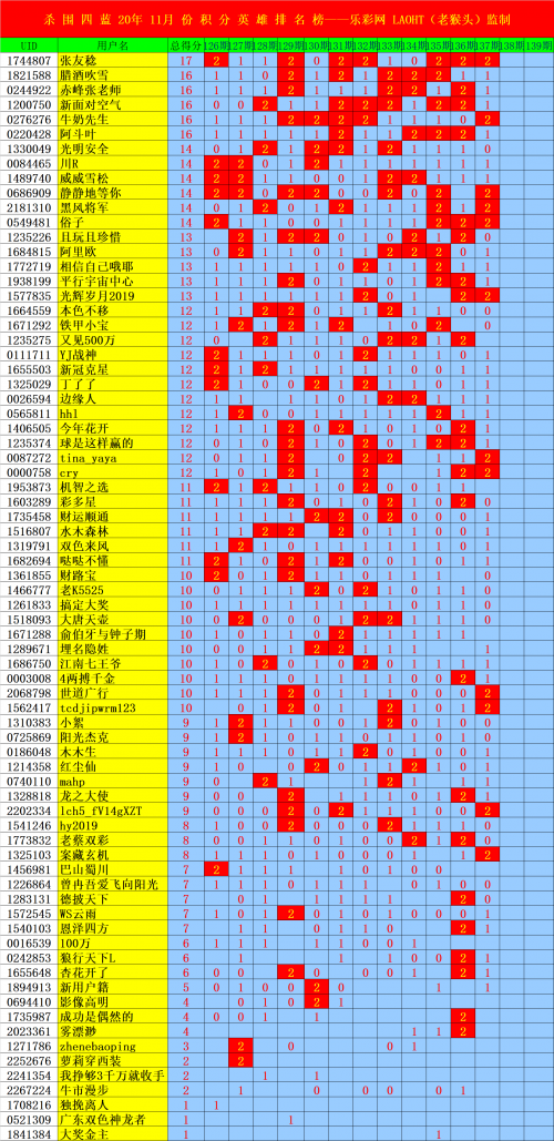 2024年天天彩免费资料大众官网2024年天天彩免费资料大全-第3张图片