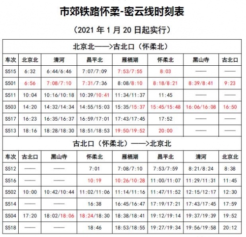 北京北站列车时刻表北京北站列车时刻表-第1张图片