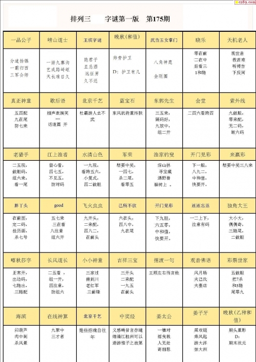 牛彩字谜总汇(九)福彩字谜总汇牛彩字谜总汇(九)-第1张图片