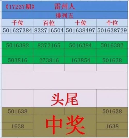 三地开奖号码号金码三地开奖号码号金码揭秘