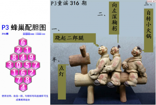 天牛3d红五图库天牛图库排列三福彩关公九码天牛3D红五图库，探索排列三的神秘世界