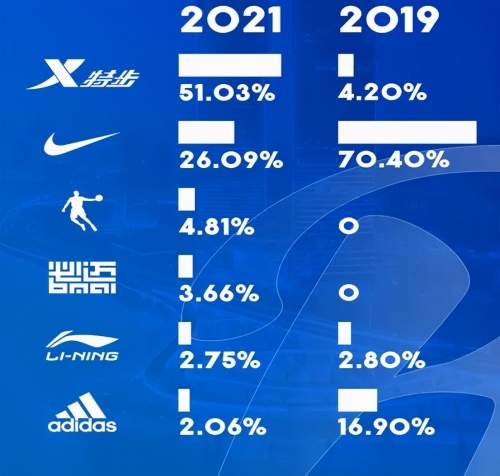 澳门特马今晚开奖关键词，2023