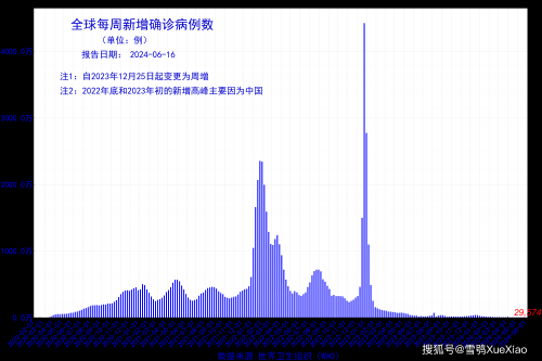 香港资料大全正版资料免费介绍-第2张图片