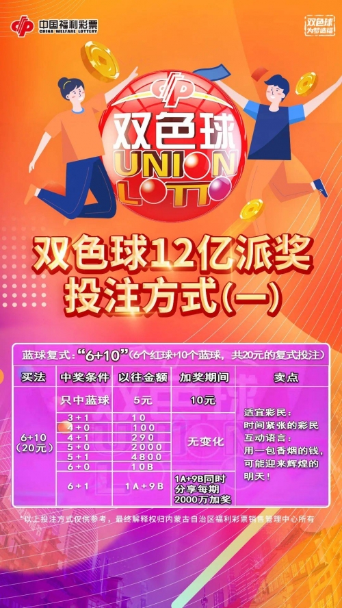 管家婆三肖三期必出一期管家婆三肖三期必出一期，精准预测与智慧管理-第1张图片