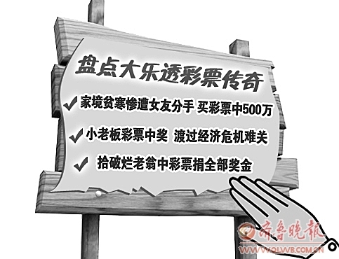 乐透乐乐透乐，彩票之魅力与人生启示-第1张图片