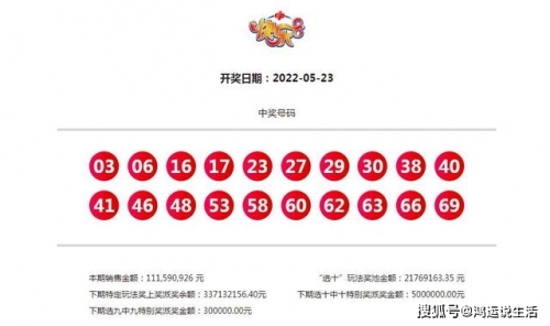 今日快乐8开奖今日快乐8开奖，快乐无边界-第2张图片