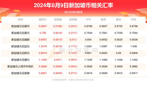 2022年香港资料大全-第2张图片