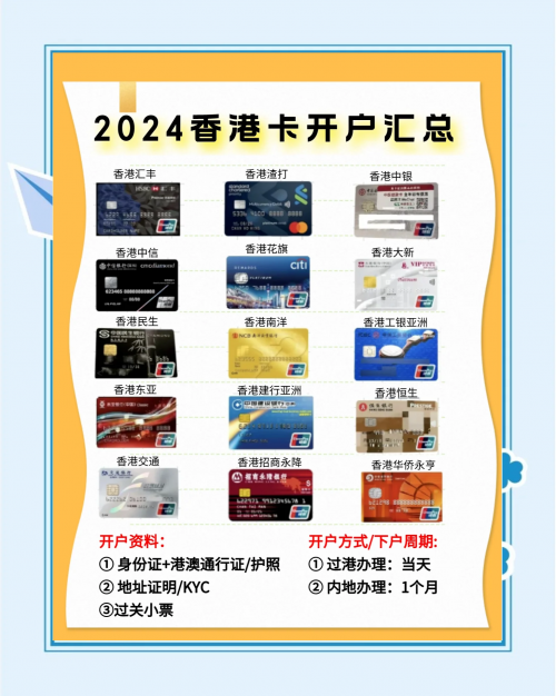 2022年香港资料大全-第3张图片