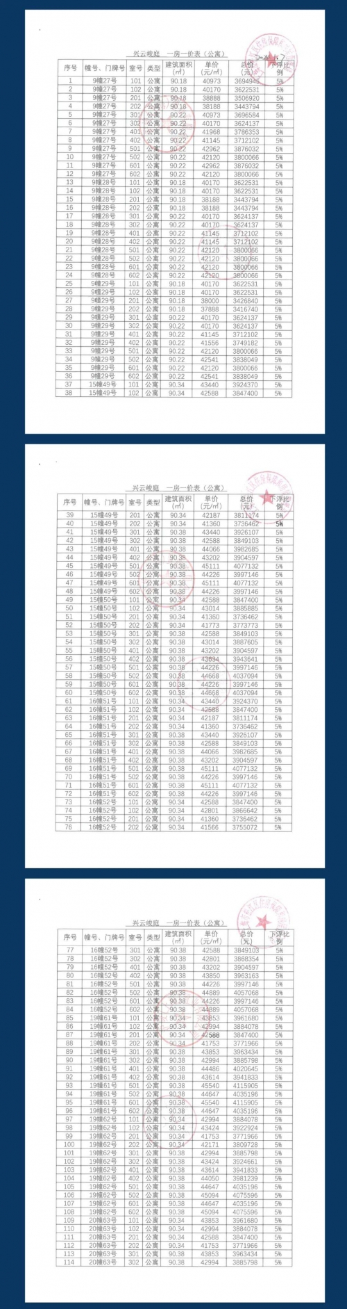 2022年香港资料大全