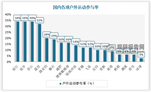第一运程，探寻未来趋势与预测-第3张图片