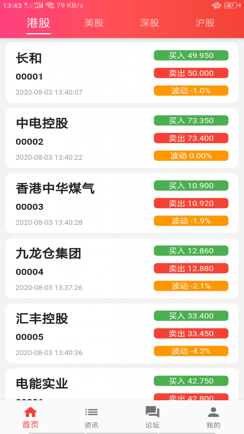 平台配资开户配资开户，开启金融新篇章-第1张图片
