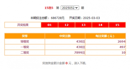 福彩开奖号码揭秘-第2张图片