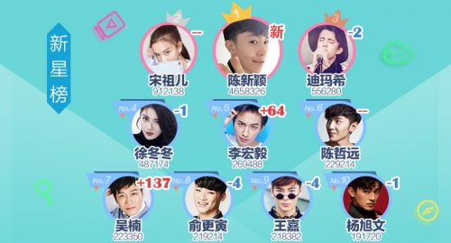 新2娱乐从搜博网开始新2娱乐从搜博网开始-第2张图片