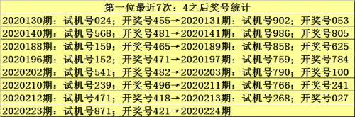 最准一肖一码100%香港78期，揭秘彩票预测与投注策略