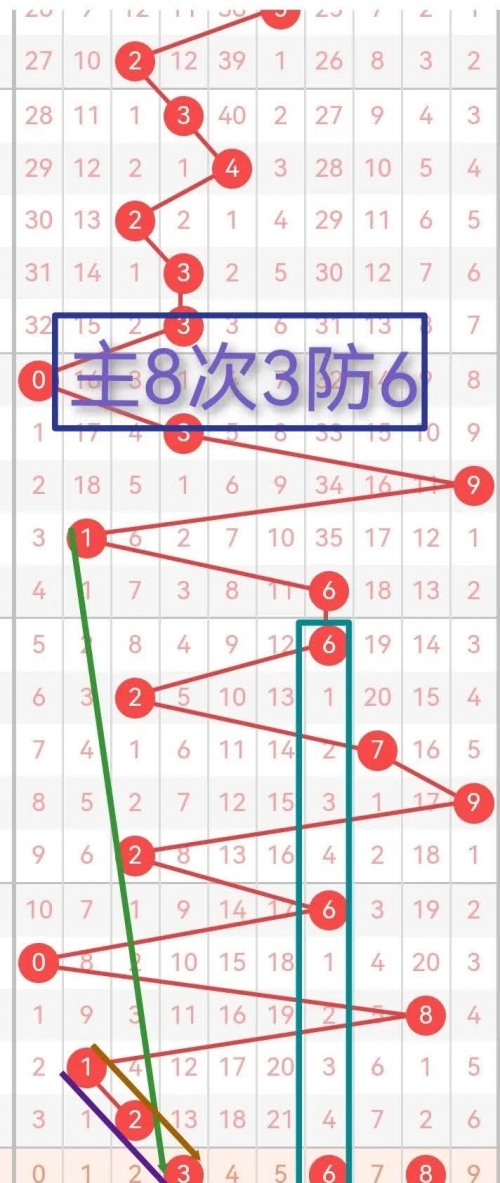 白小姐四肖精选期期准-第1张图片