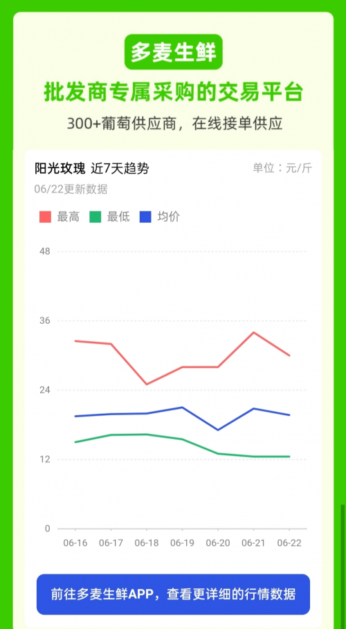 新澳好彩免费资料查询2024