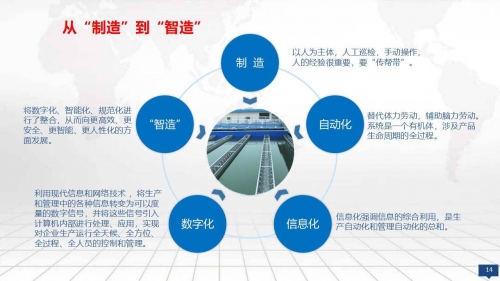 浪潮软件科技有限公司浪潮软件，引领数字化转型的新浪潮-第1张图片