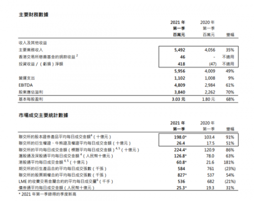 2021年香港开奖结果记录查询表2021年香港开奖结果记录-第1张图片