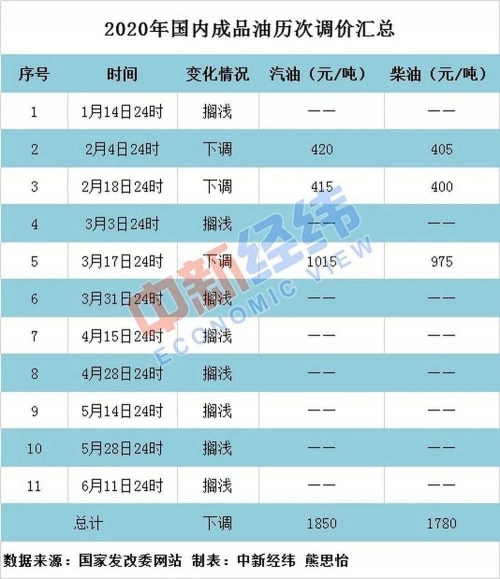 今晚新澳开奖号码预测