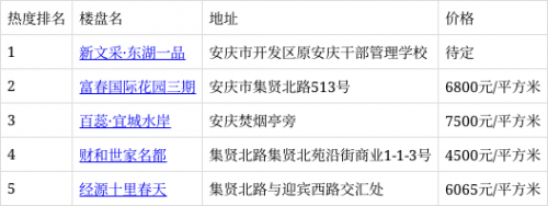 2021年全年免费资料大观-第1张图片