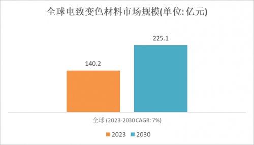 2023一肖一码100%中奖12023一肖一码，100%中奖展望