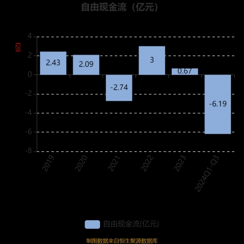 新澳2024最新资料新澳2024最新资料-第2张图片