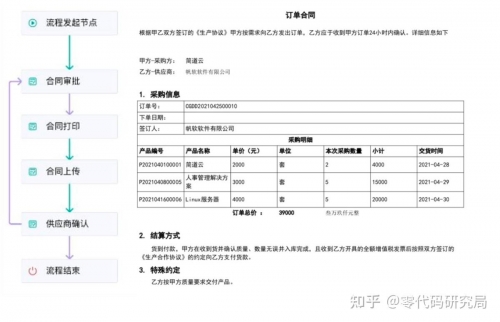 管家婆创业版，开启创业新篇章-第1张图片