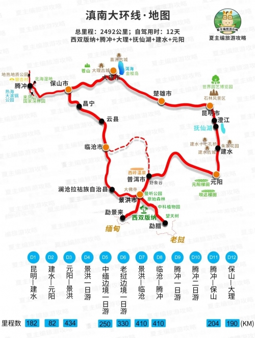 云南省旅游地图-第2张图片