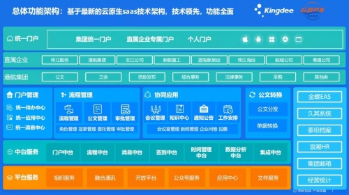 新澳门管家婆一句话点击复制新澳门管家婆，智慧引领新篇章-第3张图片