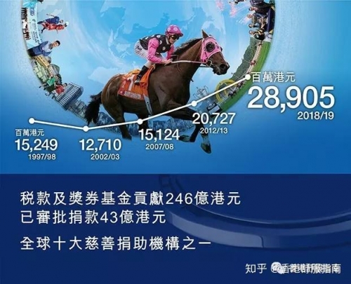 2019香港马会全年资枓大全-第2张图片