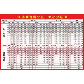 3D专业走势图(带连线专业版)好3D专业走势图，引领专业版图的新篇章