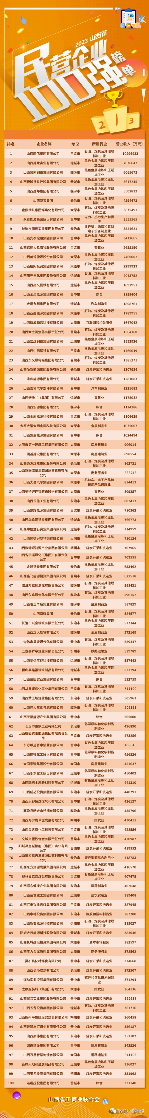 2023澳门资料大全免费完整版,14号2023澳门资料大全免费完整版-第2张图片