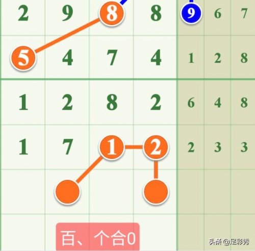 2019六开彩开奖记录