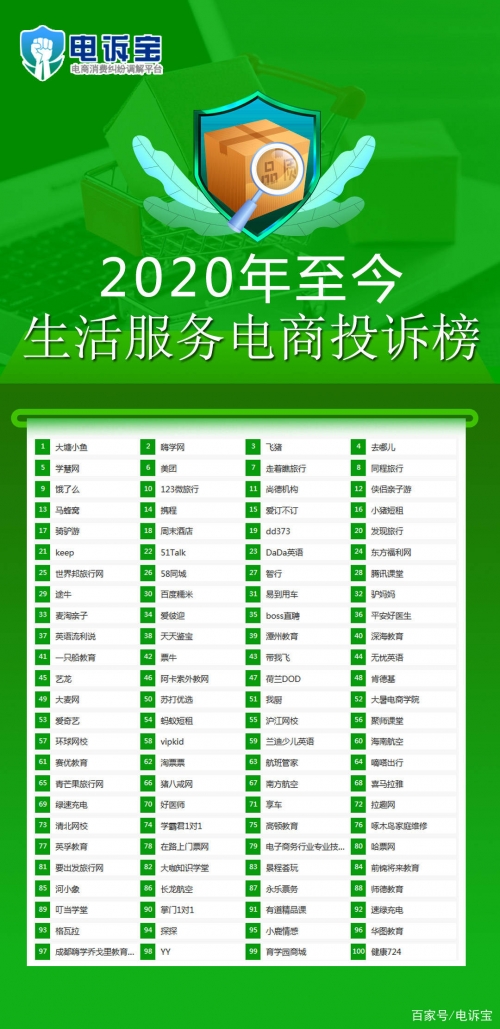 2o20年澳门正版资料大全澳门2023全年资料免费看