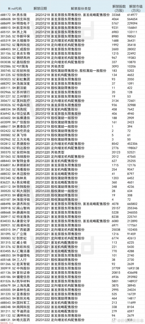 新奥今天开奖结果查询表新奥今天开奖结果查询-第3张图片