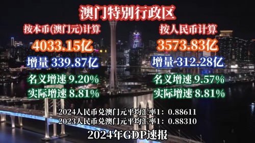 2024新澳门的资料大全关于2024新澳门资料大全