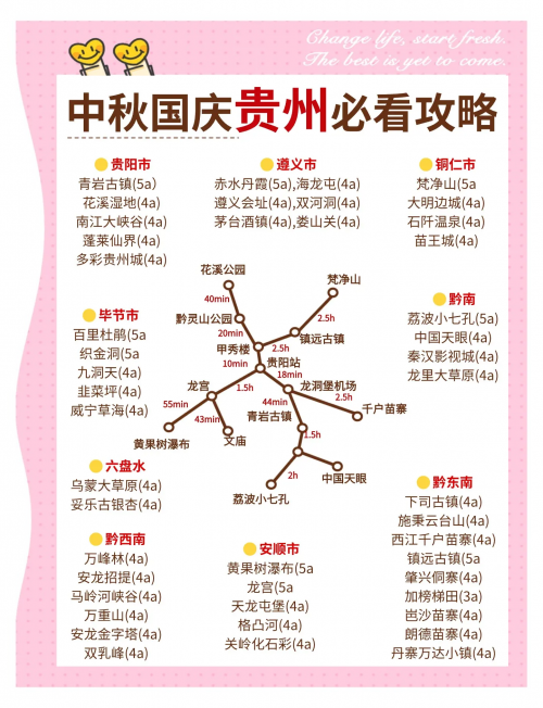 中秋旅游攻略-第1张图片