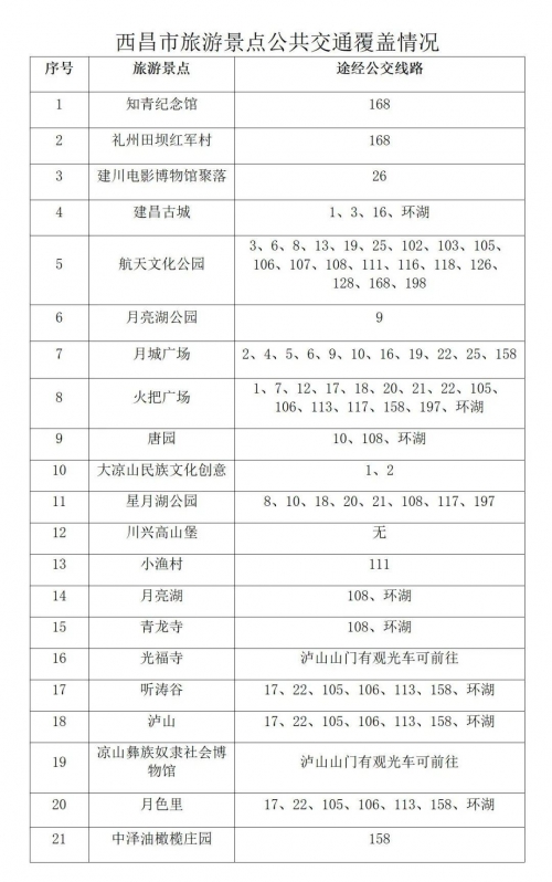 金昌机场直飞航线金昌机场，连接天空与未来的门户-第1张图片