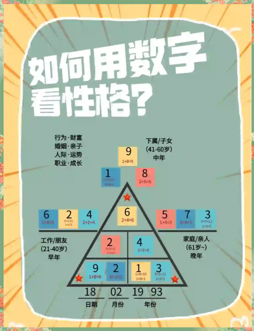 446x探索数字奥秘——446x-第1张图片